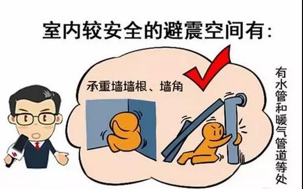 湘聯(lián)小課堂 | 地震來了怎么自救？